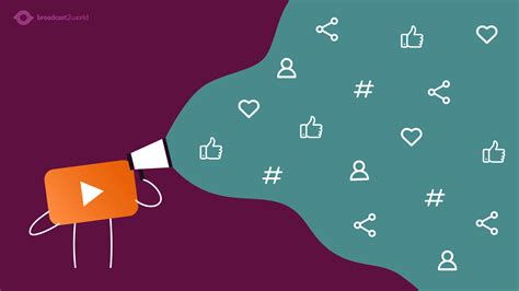 Image result for Brand Awareness Example Animated