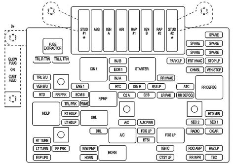 Image result for Sample Timeline for Project Development