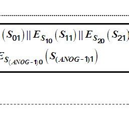 Image result for Direct Media Interface Packet Format