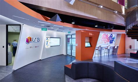 Image result for Learning Lab Working Model