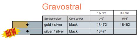 Gravostral - Gravograph engraving material