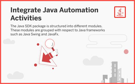Image result for SAP Source Code Java