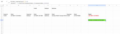 Image result for Textjoin and If Using 2 Conditions