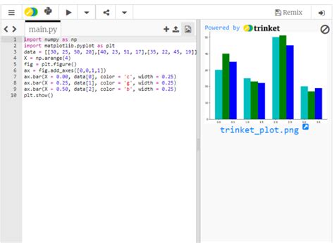 Image result for Matplotlib Pattern Bar