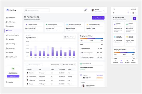 Image result for Design Constraint On Payroll Management