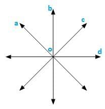 RD Sharma Solutions Ex-7.1, Introduction To Euclid's Geometry, Class 9 ...