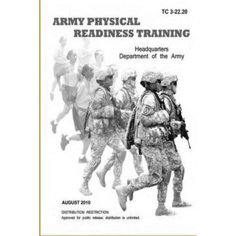 Army Physical Readiness Training Paperback, Createspace - 가격 변동 추적 그래프 ...