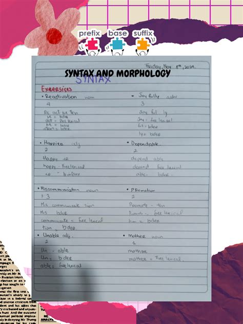 Image result for Syntax Practice