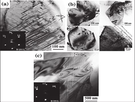 Image result for Selected Area Diffraction Pattern