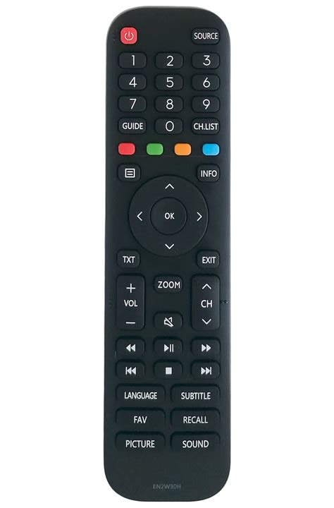 Image result for Hisense Remote Control