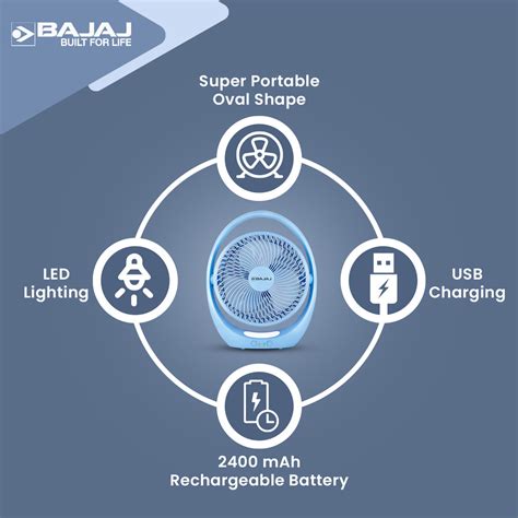 Buy Battery Fan for Home Online & Get Upto 40% Off | Free Delivery ...