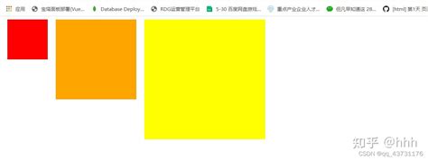 Display Flex Center 的图像结果