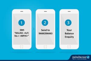 Indian Bank Balance Enquiry Number (Toll-free), SMS, Missed Call, Online