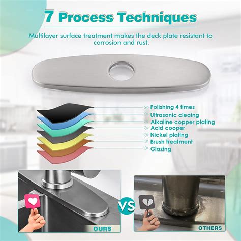 Buy Kicimpro Kitchen Faucet with Pull Down Sprayer Brushed Nickel, High ...