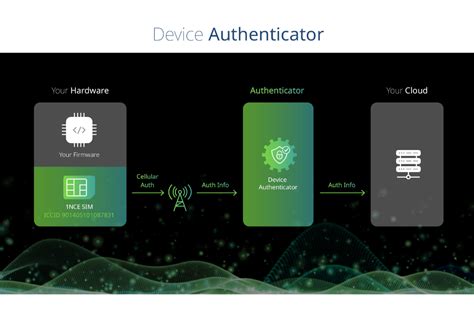Device Authenticator