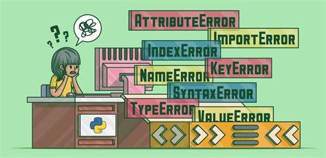 Image result for Float' Object Is Not Subscriptable