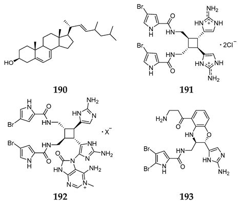 Bioactive Secondary Metabolites from the Marine Sponge Genus Agelas