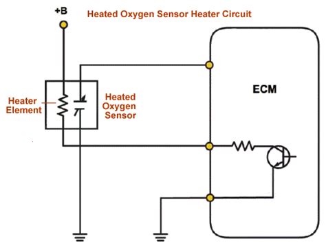 Heater Control Circuit O2 Relay 的图像结果
