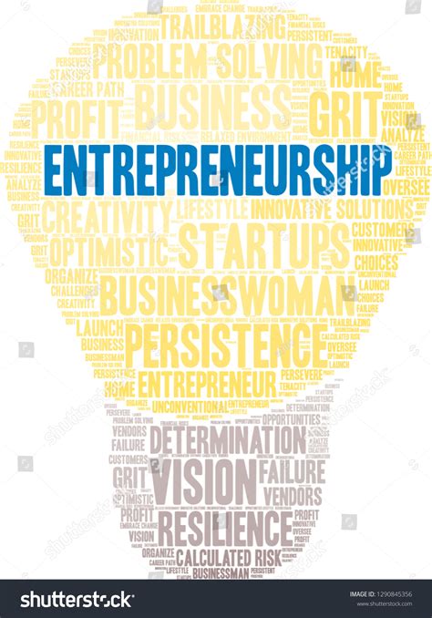 Entrepreneurship Word Cloud 的图像结果