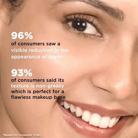 Invisible Primer Sunscreen for Open Pores, SPF 50 & PA+++ | Sunscoop ...