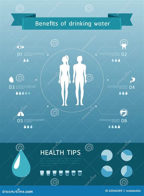 Benefits of drinking water stock vector. Illustration of background - 42046289