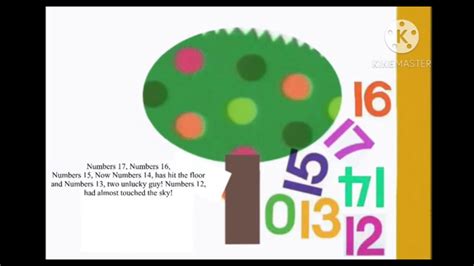 Pin by Erica Tabb on Chicka Chicka 123 | Chicka chicka 123, Chicka chicka