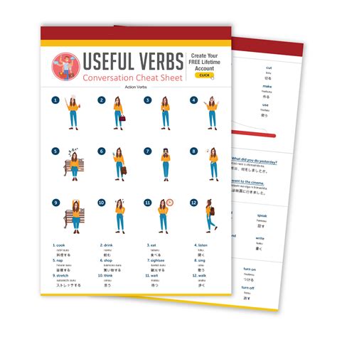 [Cheat Sheet] Useful Verbs in Chinese