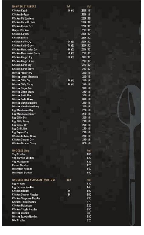 Menu at GINGER HOUSE RESTAURANT KOTTARA, Mangaluru