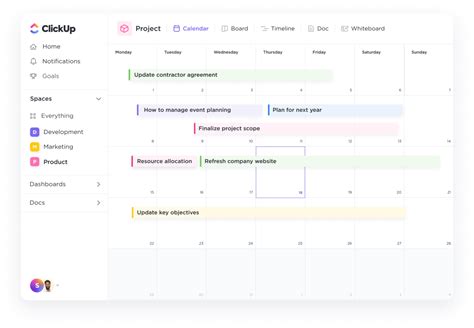 Image result for Project Forecasting