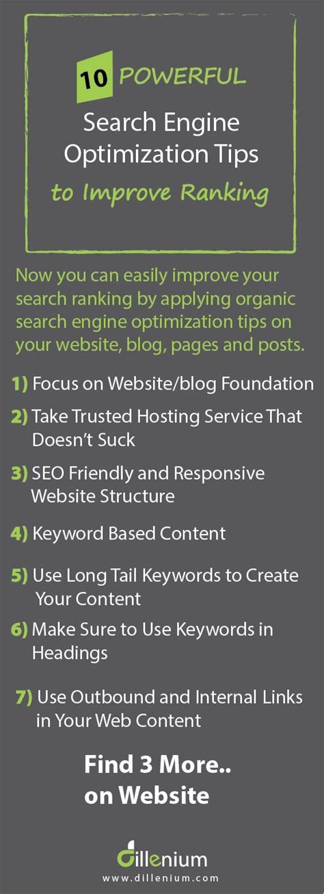 Image result for Search Engine Optimization Tips