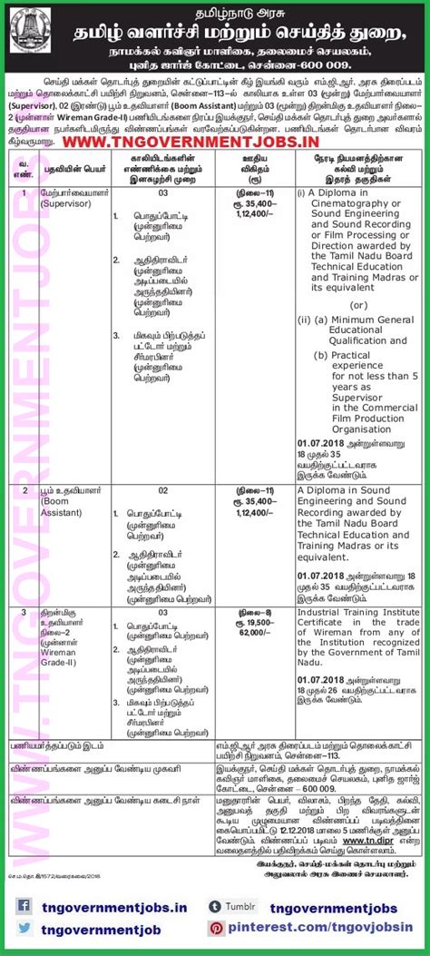 MGR Film Institute - Department of Information and Public Relations ...