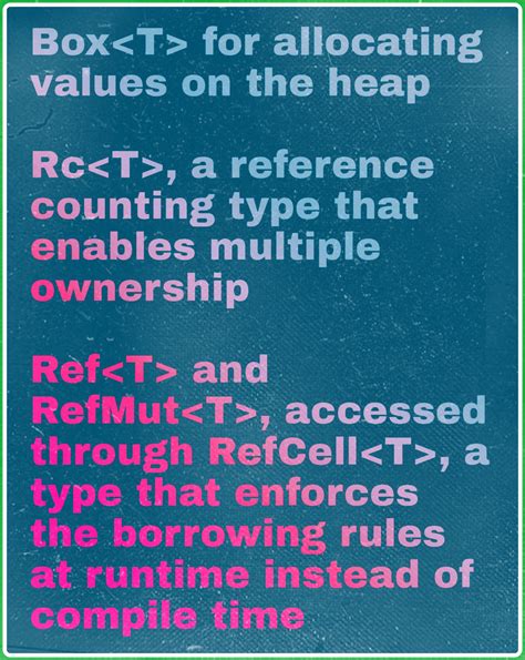 Image result for Rust Smart Pointer