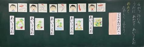 Image result for Machine Learning Scope Graph