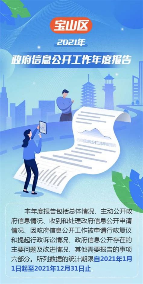一图读懂2021年上海市宝山区政府信息公开工作年度报告