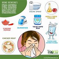 Image result for Home Remedies for Sinus Infection