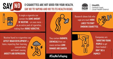 Steps To Not Vape Or Smoke