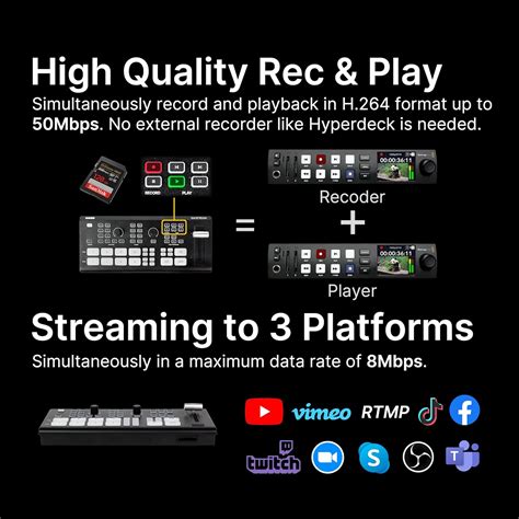 Osee GoStream Deck HDMI Pro Live Streaming Multi India | Ubuy