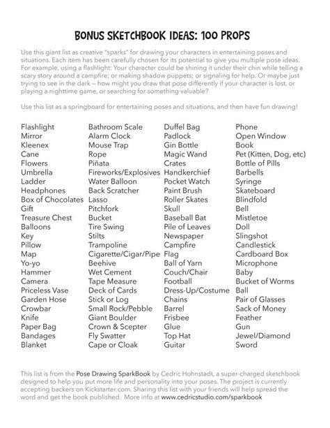 Image result for Drawing List