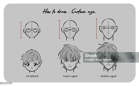 Image result for Basic Cartoon Drawing