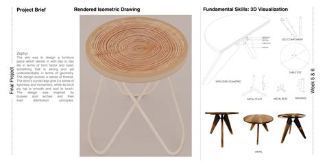 Zephyr | CEPT - Portfolio