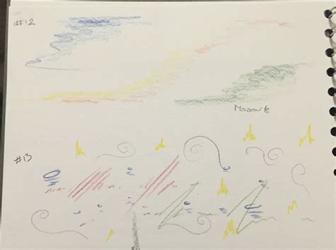 Image result for Visual Journey Animation