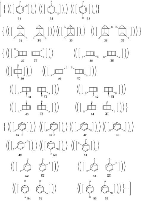 Classification of Isomers 的图像结果