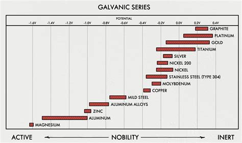 Image result for Alien Related TV Series
