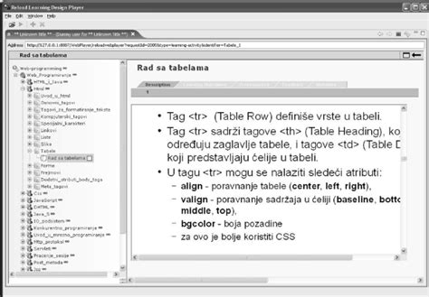 Image result for Ethio Programming HTML Lecture 2