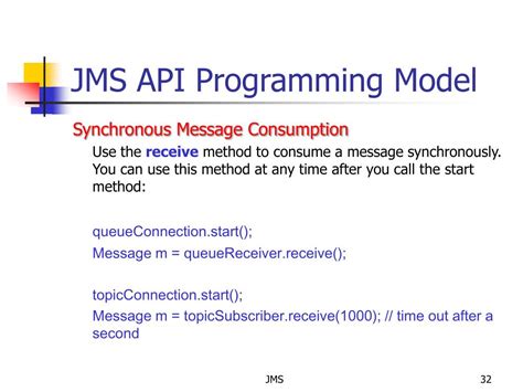 Image result for JMS in Java