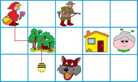 Image result for Bee-Bot Coding