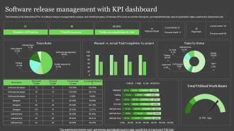 Image result for Release Management Dashboard Examples