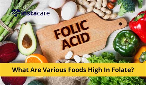 Image result for Folate Containing Foods