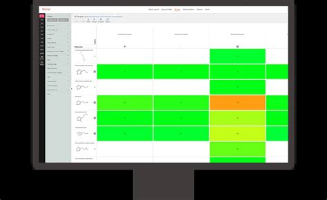 Reaxys® — Chemistry data and AI to optimize small molecule discovery