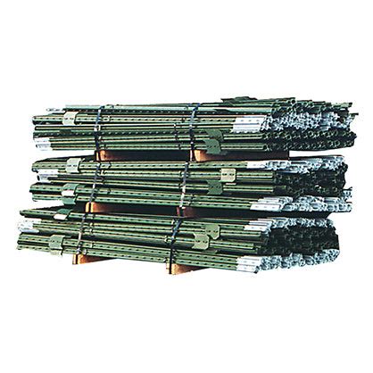 Setting T Posts 的图像结果